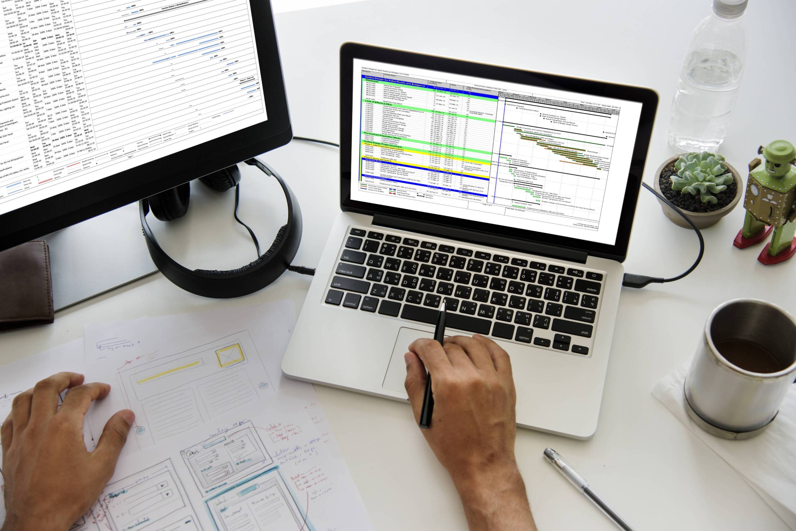 Project Control and Management